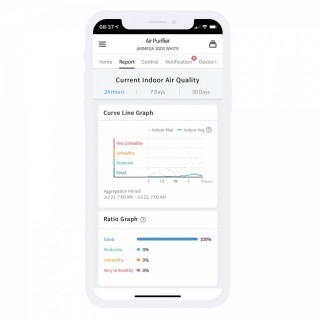 Coway Airmega App
