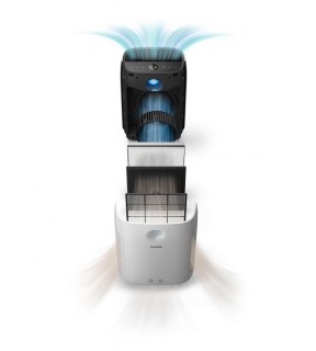 Philips AC2889/10 Filterung