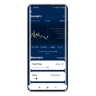 Screenshot aus der Blueair-App - Außen- und Innenraumluftqualität