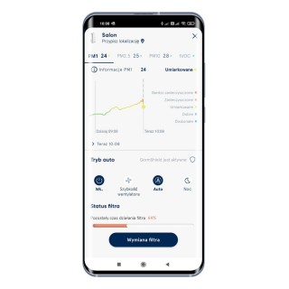 Screenshot der Blueair App - Luftqualität