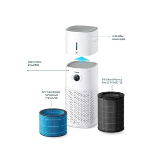 Philips AC3737/10 - im Lieferumfang enthalten