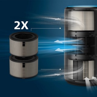 Philips FY4200/30