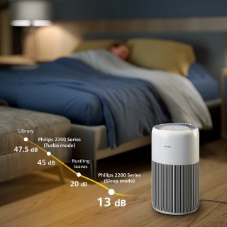 Philips AC2220/10 PureProtect Quiet