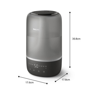 Philips HU1510/03