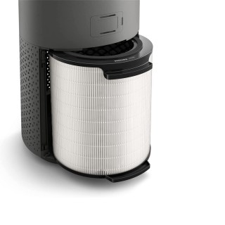 Philips AC1715/11