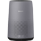 Philips AC0830/10